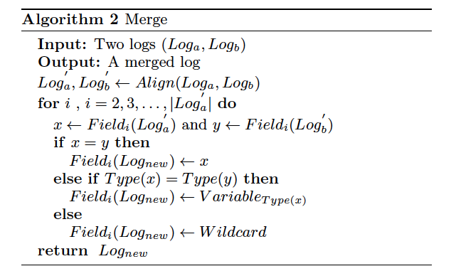 algorithm2