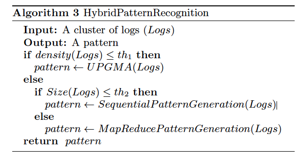 algorithm3